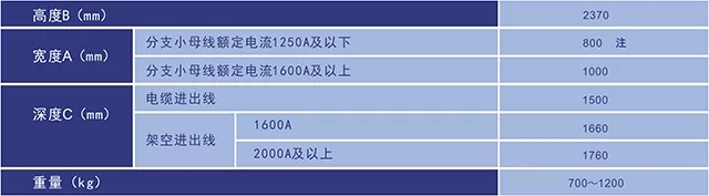 KYN28A-12型鎧裝移開式交流金屬封閉開關設備